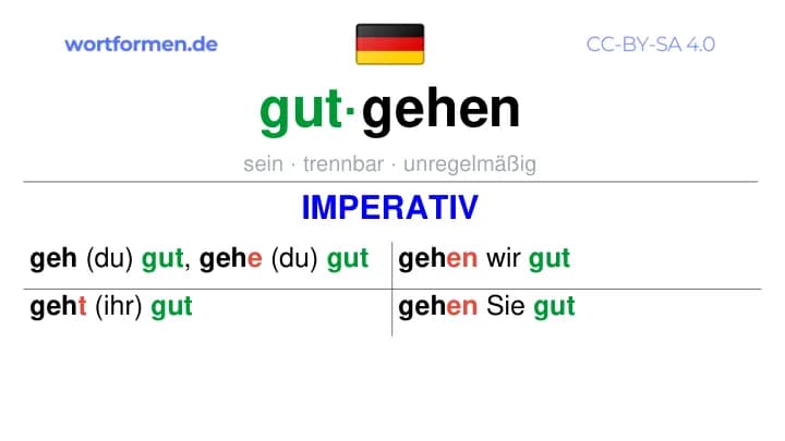 Imperativ des Verbs gutgehen, Imperativbildung gutgehen, Bildung Imperativ von gutgehen, Imperativformen von gutgehen, Befehlsformen gutgehen