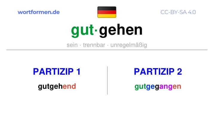 Partizip 1 des Verbs gutgehen, Partizip 1 gutgehen, Bildung Partizip I von gutgehen, Partizip 2 des Verbs gutgehen, Partizip 2 gutgehen, Bildung Partizip II von gutgehen