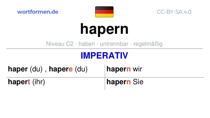 Imperativ des Verbs hapern, Imperativbildung hapern, Bildung Imperativ von hapern, Imperativformen von hapern, Befehlsformen hapern