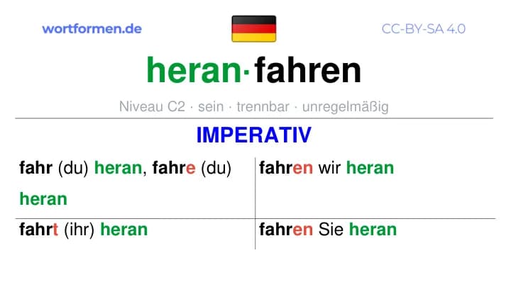 Imperativ des Verbs heranfahren, Imperativbildung heranfahren, Bildung Imperativ von heranfahren, Imperativformen von heranfahren, Befehlsformen heranfahren