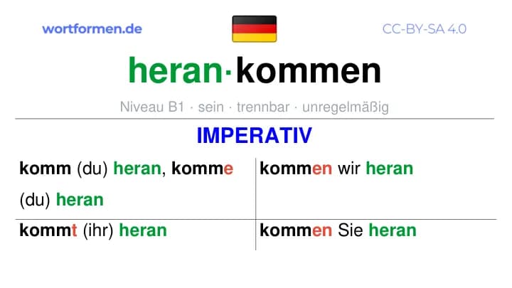 Imperativ des Verbs herankommen, Imperativbildung herankommen, Bildung Imperativ von herankommen, Imperativformen von herankommen, Befehlsformen herankommen