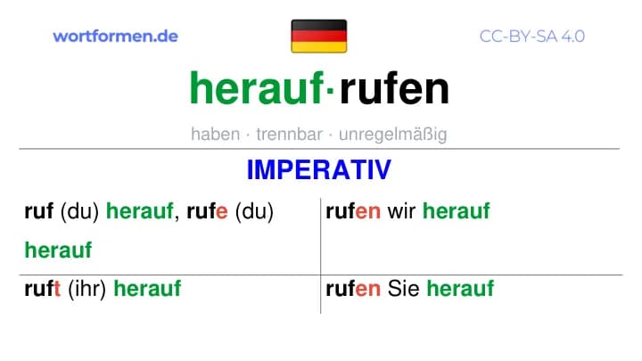 Imperativ des Verbs heraufrufen, Imperativbildung heraufrufen, Bildung Imperativ von heraufrufen, Imperativformen von heraufrufen, Befehlsformen heraufrufen