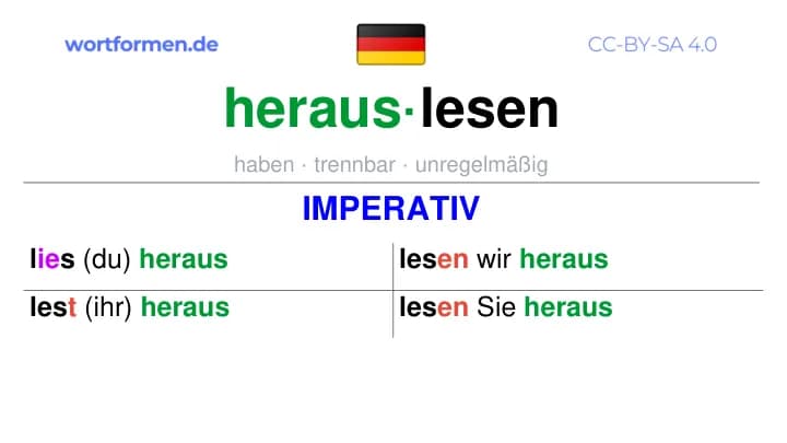 Imperativ des Verbs herauslesen, Imperativbildung herauslesen, Bildung Imperativ von herauslesen, Imperativformen von herauslesen, Befehlsformen herauslesen