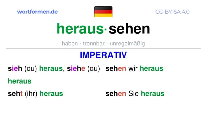 Imperativ des Verbs heraussehen, Imperativbildung heraussehen, Bildung Imperativ von heraussehen, Imperativformen von heraussehen, Befehlsformen heraussehen