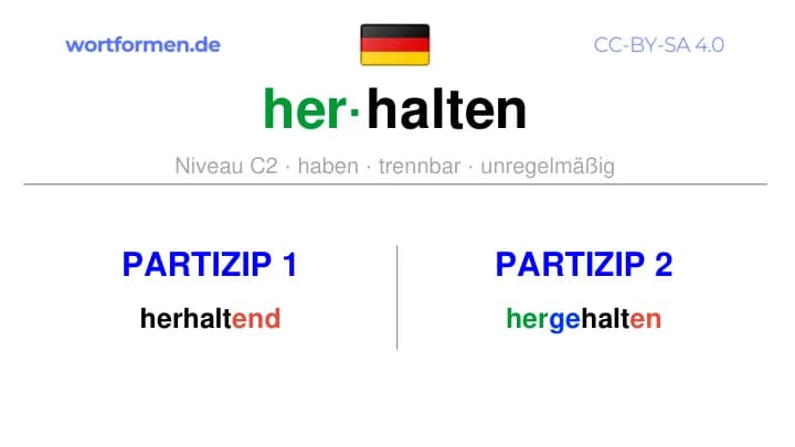 Partizip 1 des Verbs herhalten, Partizip 1 herhalten, Bildung Partizip I von herhalten, Partizip 2 des Verbs herhalten, Partizip 2 herhalten, Bildung Partizip II von herhalten