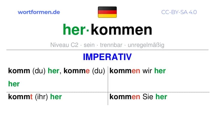 Imperativ des Verbs herkommen, Imperativbildung herkommen, Bildung Imperativ von herkommen, Imperativformen von herkommen, Befehlsformen herkommen