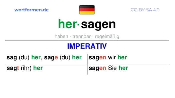 Imperativ des Verbs hersagen, Imperativbildung hersagen, Bildung Imperativ von hersagen, Imperativformen von hersagen, Befehlsformen hersagen