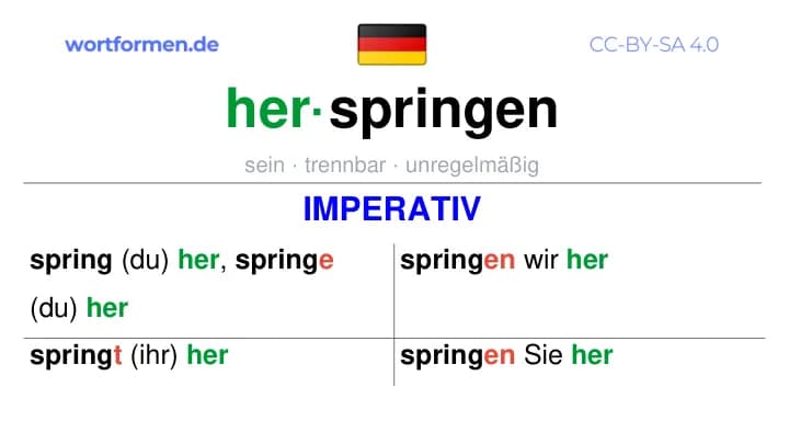 Imperativ des Verbs herspringen, Imperativbildung herspringen, Bildung Imperativ von herspringen, Imperativformen von herspringen, Befehlsformen herspringen