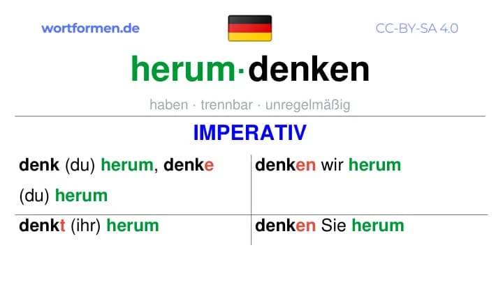 Imperativ des Verbs herumdenken, Imperativbildung herumdenken, Bildung Imperativ von herumdenken, Imperativformen von herumdenken, Befehlsformen herumdenken
