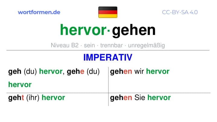 Imperativ des Verbs hervorgehen, Imperativbildung hervorgehen, Bildung Imperativ von hervorgehen, Imperativformen von hervorgehen, Befehlsformen hervorgehen