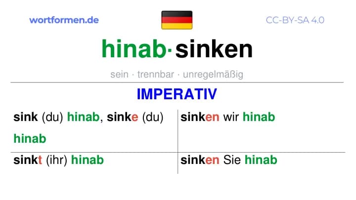 Imperativ des Verbs hinabsinken, Imperativbildung hinabsinken, Bildung Imperativ von hinabsinken, Imperativformen von hinabsinken, Befehlsformen hinabsinken