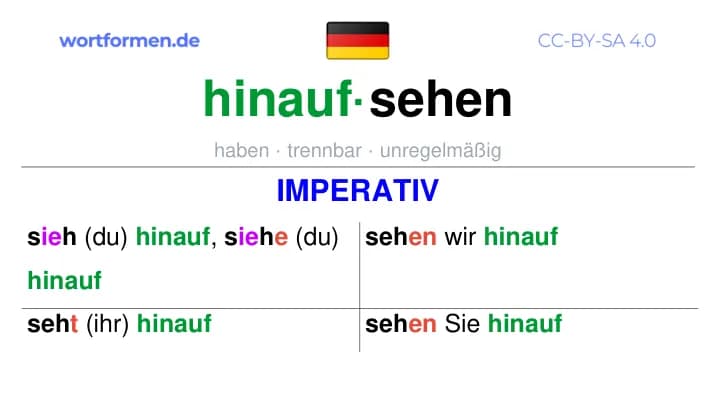 Imperativ des Verbs hinaufsehen, Imperativbildung hinaufsehen, Bildung Imperativ von hinaufsehen, Imperativformen von hinaufsehen, Befehlsformen hinaufsehen