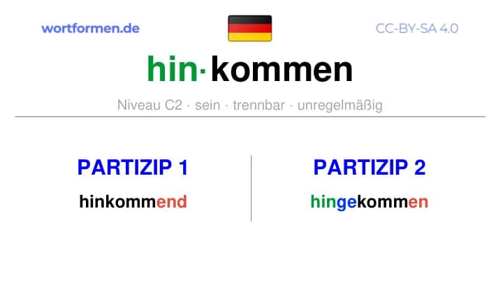 Partizip 1 des Verbs hinkommen, Partizip 1 hinkommen, Bildung Partizip I von hinkommen, Partizip 2 des Verbs hinkommen, Partizip 2 hinkommen, Bildung Partizip II von hinkommen