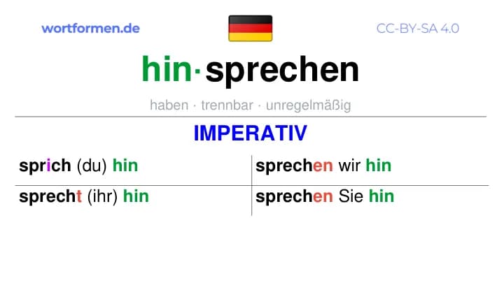 Imperativ des Verbs hinsprechen, Imperativbildung hinsprechen, Bildung Imperativ von hinsprechen, Imperativformen von hinsprechen, Befehlsformen hinsprechen