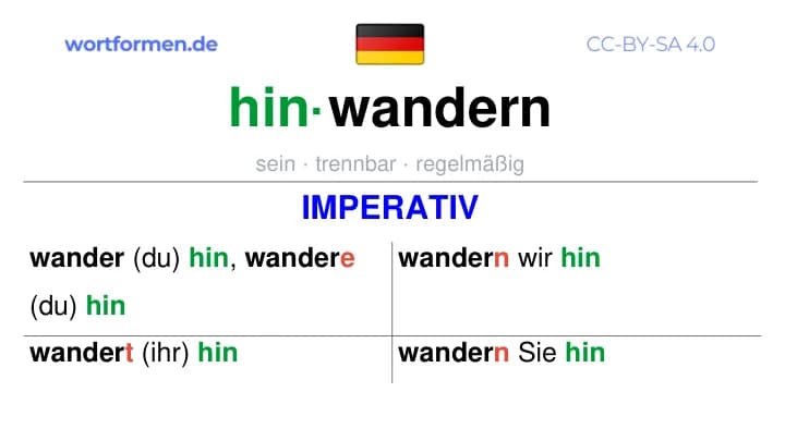 Imperativ des Verbs hinwandern, Imperativbildung hinwandern, Bildung Imperativ von hinwandern, Imperativformen von hinwandern, Befehlsformen hinwandern
