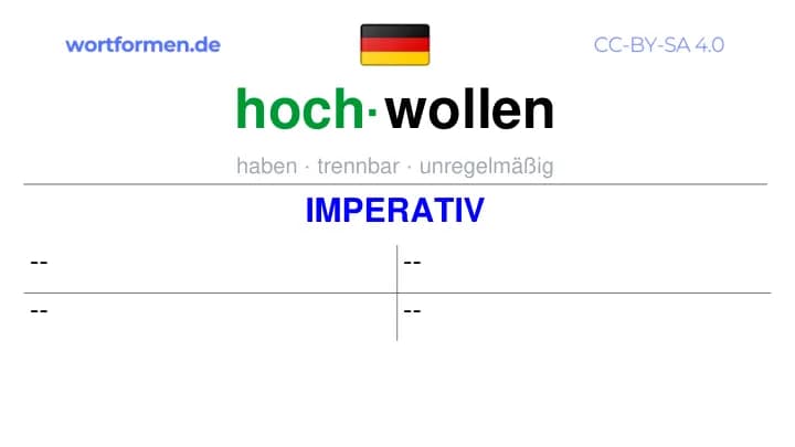 Imperativ des Verbs hochwollen, Imperativbildung hochwollen, Bildung Imperativ von hochwollen, Imperativformen von hochwollen, Befehlsformen hochwollen