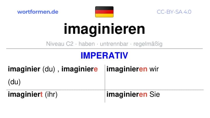 Imperativ des Verbs imaginieren, Imperativbildung imaginieren, Bildung Imperativ von imaginieren, Imperativformen von imaginieren, Befehlsformen imaginieren