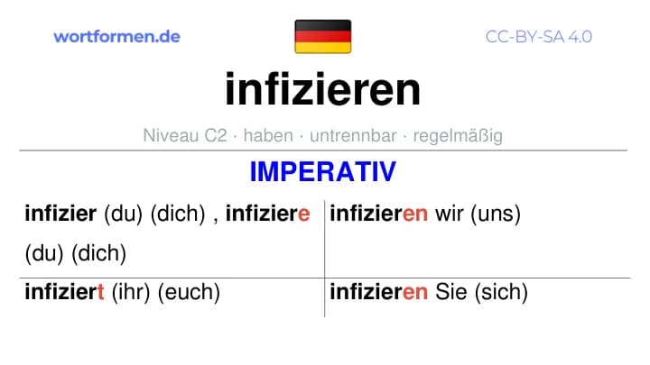 Imperativ des Verbs infizieren, Imperativbildung infizieren, Bildung Imperativ von infizieren, Imperativformen von infizieren, Befehlsformen infizieren