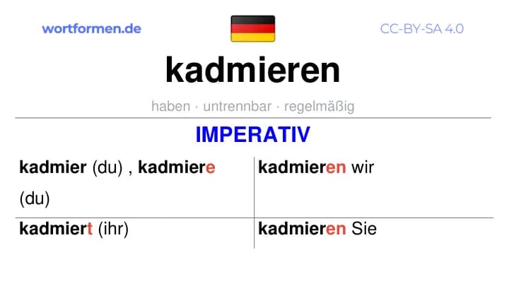 Imperativ des Verbs kadmieren, Imperativbildung kadmieren, Bildung Imperativ von kadmieren, Imperativformen von kadmieren, Befehlsformen kadmieren