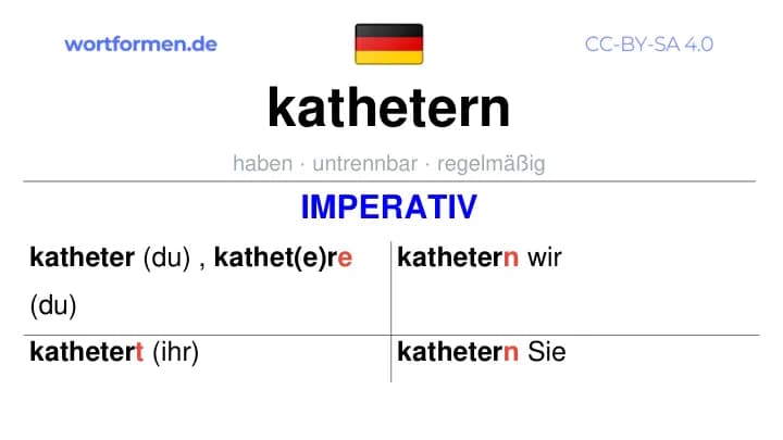 Imperativ des Verbs kathetern, Imperativbildung kathetern, Bildung Imperativ von kathetern, Imperativformen von kathetern, Befehlsformen kathetern