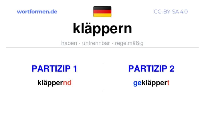 Partizip 1 des Verbs kläppern, Partizip 1 kläppern, Bildung Partizip I von kläppern, Partizip 2 des Verbs kläppern, Partizip 2 kläppern, Bildung Partizip II von kläppern