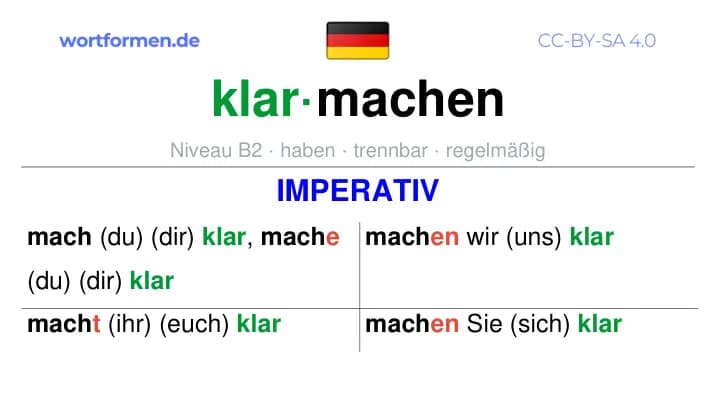 Imperativ des Verbs klarmachen, Imperativbildung klarmachen, Bildung Imperativ von klarmachen, Imperativformen von klarmachen, Befehlsformen klarmachen