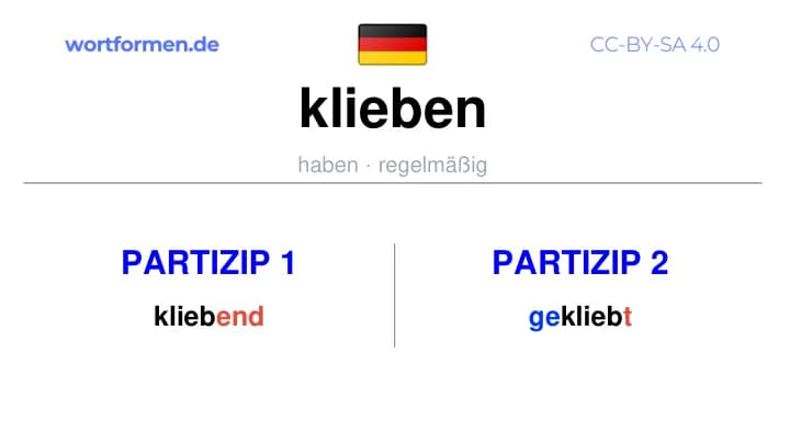 Partizip 1 des Verbs klieben, Partizip 1 klieben, Bildung Partizip I von klieben, Partizip 2 des Verbs klieben, Partizip 2 klieben, Bildung Partizip II von klieben