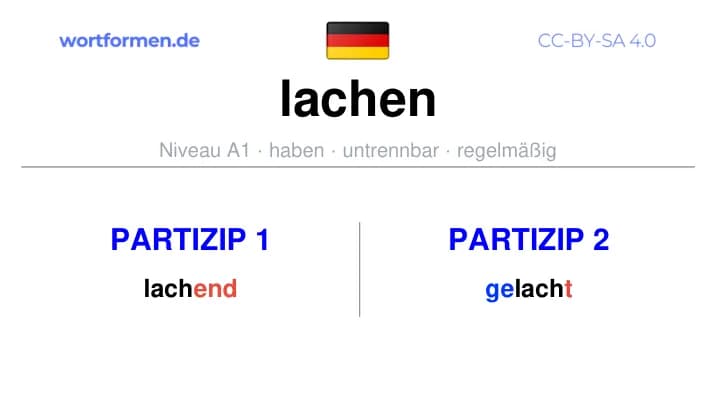 Partizip 1 des Verbs lachen, Partizip 1 lachen, Bildung Partizip I von lachen, Partizip 2 des Verbs lachen, Partizip 2 lachen, Bildung Partizip II von lachen