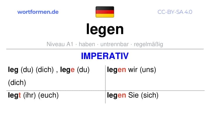 Imperativ des Verbs legen, Imperativbildung legen, Bildung Imperativ von legen, Imperativformen von legen, Befehlsformen legen