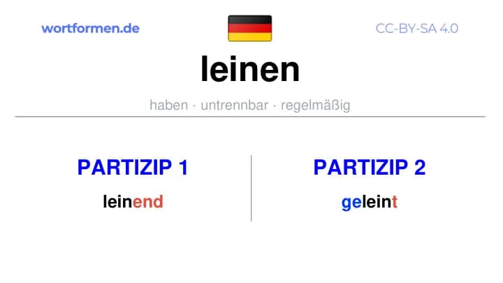 Partizip 1 des Verbs leinen, Partizip 1 leinen, Bildung Partizip I von leinen, Partizip 2 des Verbs leinen, Partizip 2 leinen, Bildung Partizip II von leinen