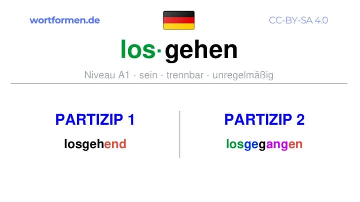Partizip 1 des Verbs losgehen, Partizip 1 losgehen, Bildung Partizip I von losgehen, Partizip 2 des Verbs losgehen, Partizip 2 losgehen, Bildung Partizip II von losgehen