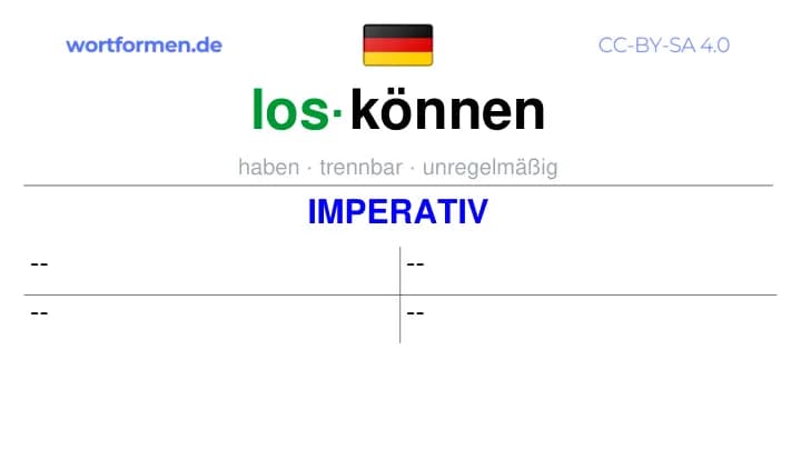 Imperativ des Verbs loskönnen, Imperativbildung loskönnen, Bildung Imperativ von loskönnen, Imperativformen von loskönnen, Befehlsformen loskönnen