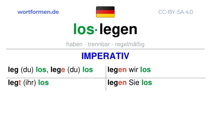 Imperativ des Verbs loslegen, Imperativbildung loslegen, Bildung Imperativ von loslegen, Imperativformen von loslegen, Befehlsformen loslegen