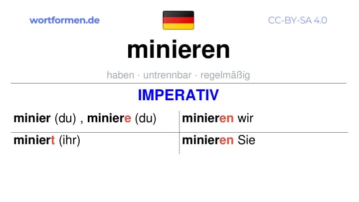 Imperativ des Verbs minieren, Imperativbildung minieren, Bildung Imperativ von minieren, Imperativformen von minieren, Befehlsformen minieren