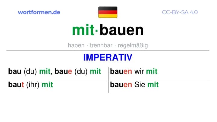 Imperativ des Verbs mitbauen, Imperativbildung mitbauen, Bildung Imperativ von mitbauen, Imperativformen von mitbauen, Befehlsformen mitbauen