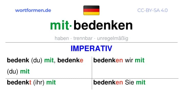 Imperativ des Verbs mitbedenken, Imperativbildung mitbedenken, Bildung Imperativ von mitbedenken, Imperativformen von mitbedenken, Befehlsformen mitbedenken