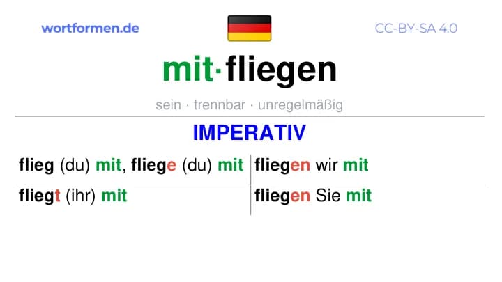Imperativ des Verbs mitfliegen, Imperativbildung mitfliegen, Bildung Imperativ von mitfliegen, Imperativformen von mitfliegen, Befehlsformen mitfliegen