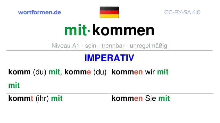 Imperativ des Verbs mitkommen, Imperativbildung mitkommen, Bildung Imperativ von mitkommen, Imperativformen von mitkommen, Befehlsformen mitkommen