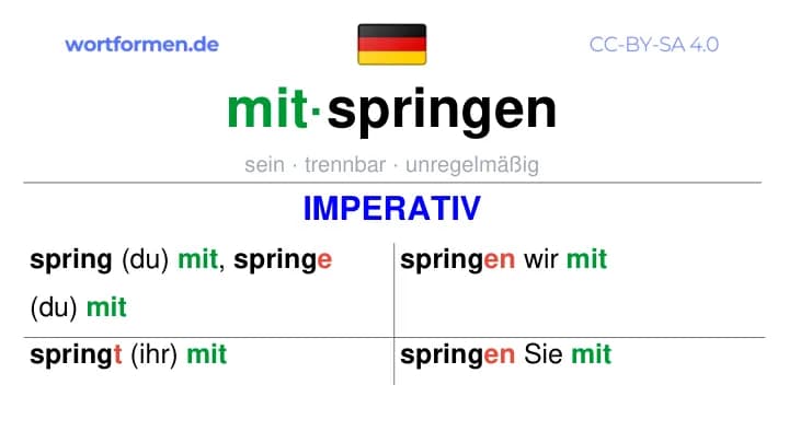 Imperativ des Verbs mitspringen, Imperativbildung mitspringen, Bildung Imperativ von mitspringen, Imperativformen von mitspringen, Befehlsformen mitspringen