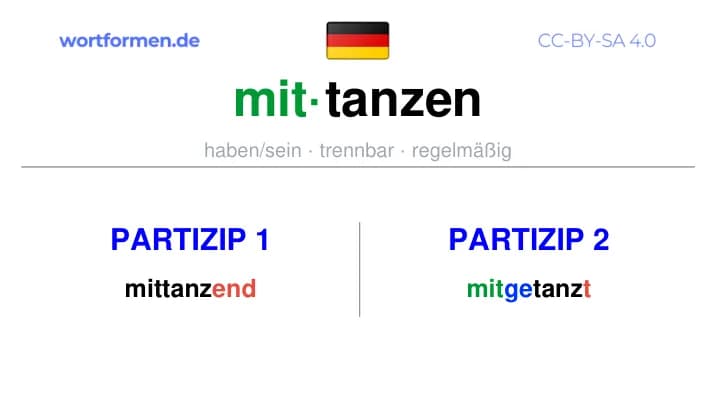 Partizip 1 des Verbs mittanzen, Partizip 1 mittanzen, Bildung Partizip I von mittanzen, Partizip 2 des Verbs mittanzen, Partizip 2 mittanzen, Bildung Partizip II von mittanzen