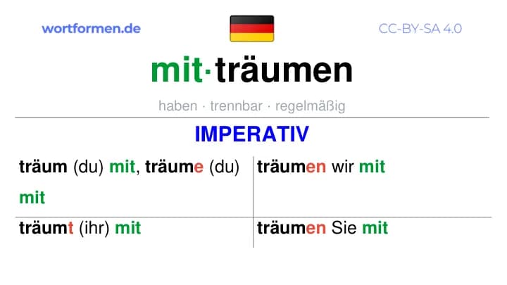 Imperativ des Verbs mitträumen, Imperativbildung mitträumen, Bildung Imperativ von mitträumen, Imperativformen von mitträumen, Befehlsformen mitträumen