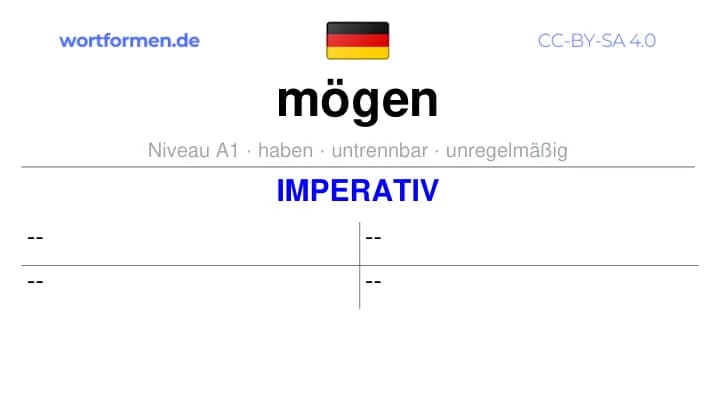 Imperativ des Verbs mögen, Imperativbildung mögen, Bildung Imperativ von mögen, Imperativformen von mögen, Befehlsformen mögen