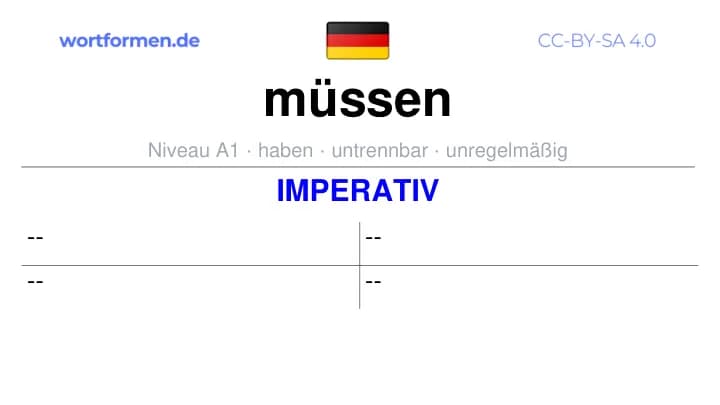 Imperativ des Verbs müssen, Imperativbildung müssen, Bildung Imperativ von müssen, Imperativformen von müssen, Befehlsformen müssen