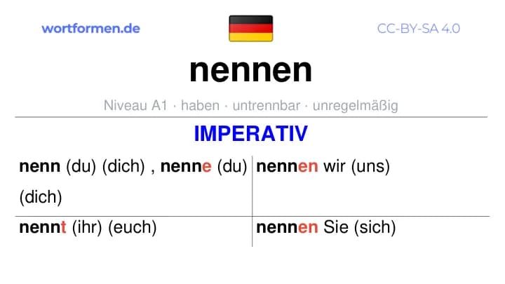 Imperativ des Verbs nennen, Imperativbildung nennen, Bildung Imperativ von nennen, Imperativformen von nennen, Befehlsformen nennen