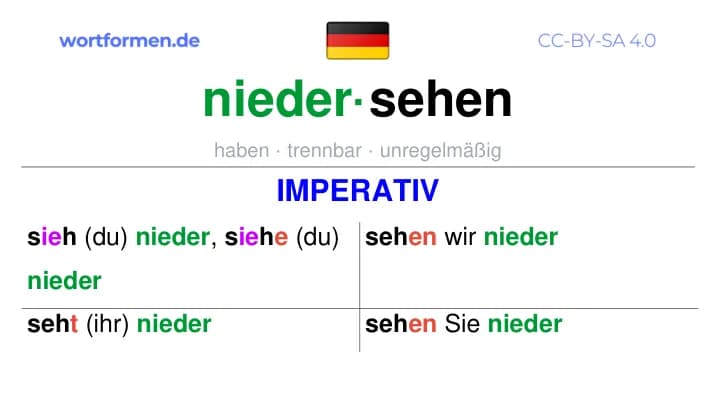 Imperativ des Verbs niedersehen, Imperativbildung niedersehen, Bildung Imperativ von niedersehen, Imperativformen von niedersehen, Befehlsformen niedersehen