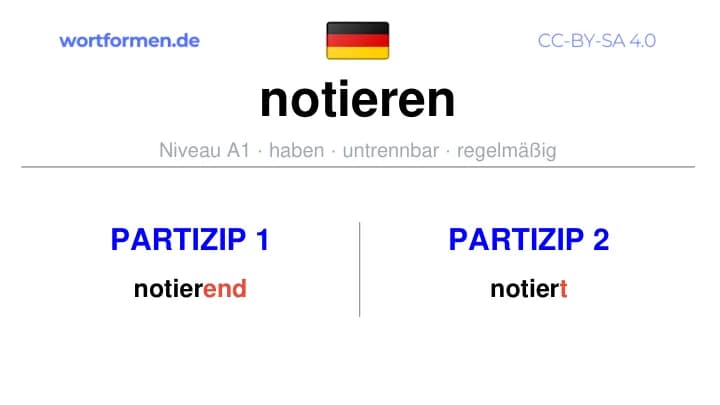 Partizip 1 des Verbs notieren, Partizip 1 notieren, Bildung Partizip I von notieren, Partizip 2 des Verbs notieren, Partizip 2 notieren, Bildung Partizip II von notieren