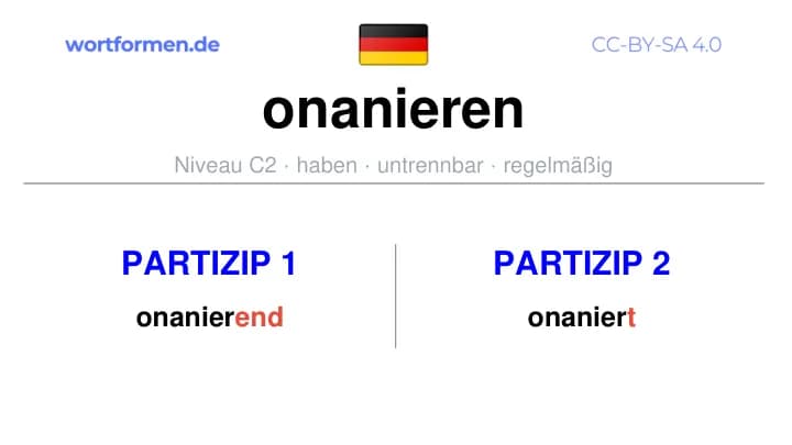 Partizip 1 des Verbs onanieren, Partizip 1 onanieren, Bildung Partizip I von onanieren, Partizip 2 des Verbs onanieren, Partizip 2 onanieren, Bildung Partizip II von onanieren