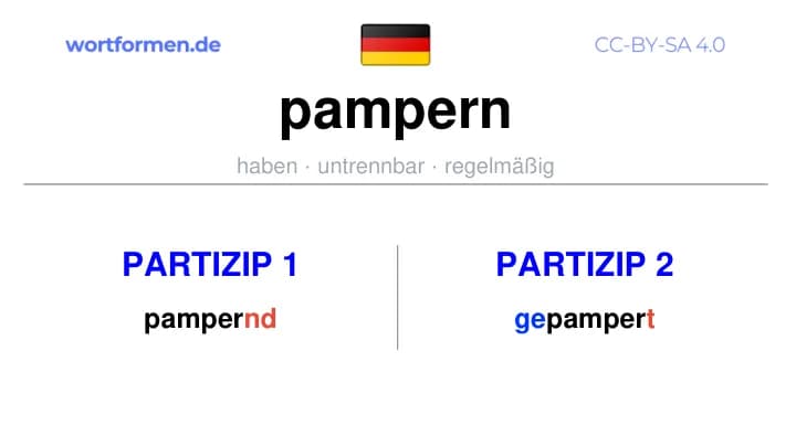 Partizip 1 des Verbs pampern, Partizip 1 pampern, Bildung Partizip I von pampern, Partizip 2 des Verbs pampern, Partizip 2 pampern, Bildung Partizip II von pampern