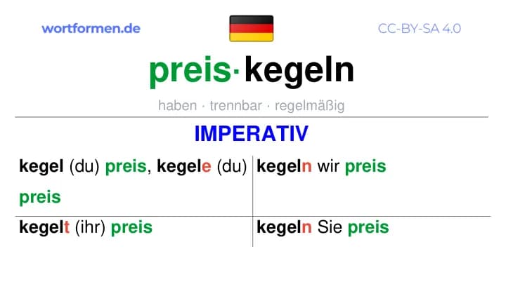 Imperativ des Verbs preiskegeln, Imperativbildung preiskegeln, Bildung Imperativ von preiskegeln, Imperativformen von preiskegeln, Befehlsformen preiskegeln