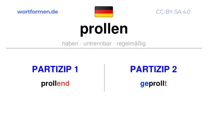 Partizip 1 des Verbs prollen, Partizip 1 prollen, Bildung Partizip I von prollen, Partizip 2 des Verbs prollen, Partizip 2 prollen, Bildung Partizip II von prollen